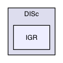 DISc/IGR